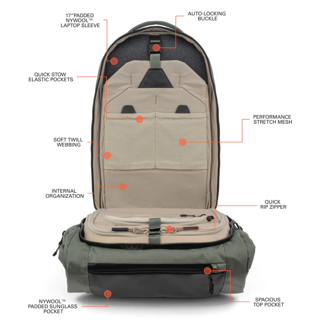 Boundary Supply Errant Pro Pack 5