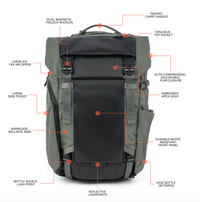 Boundary Supply Errant Pro Pack
