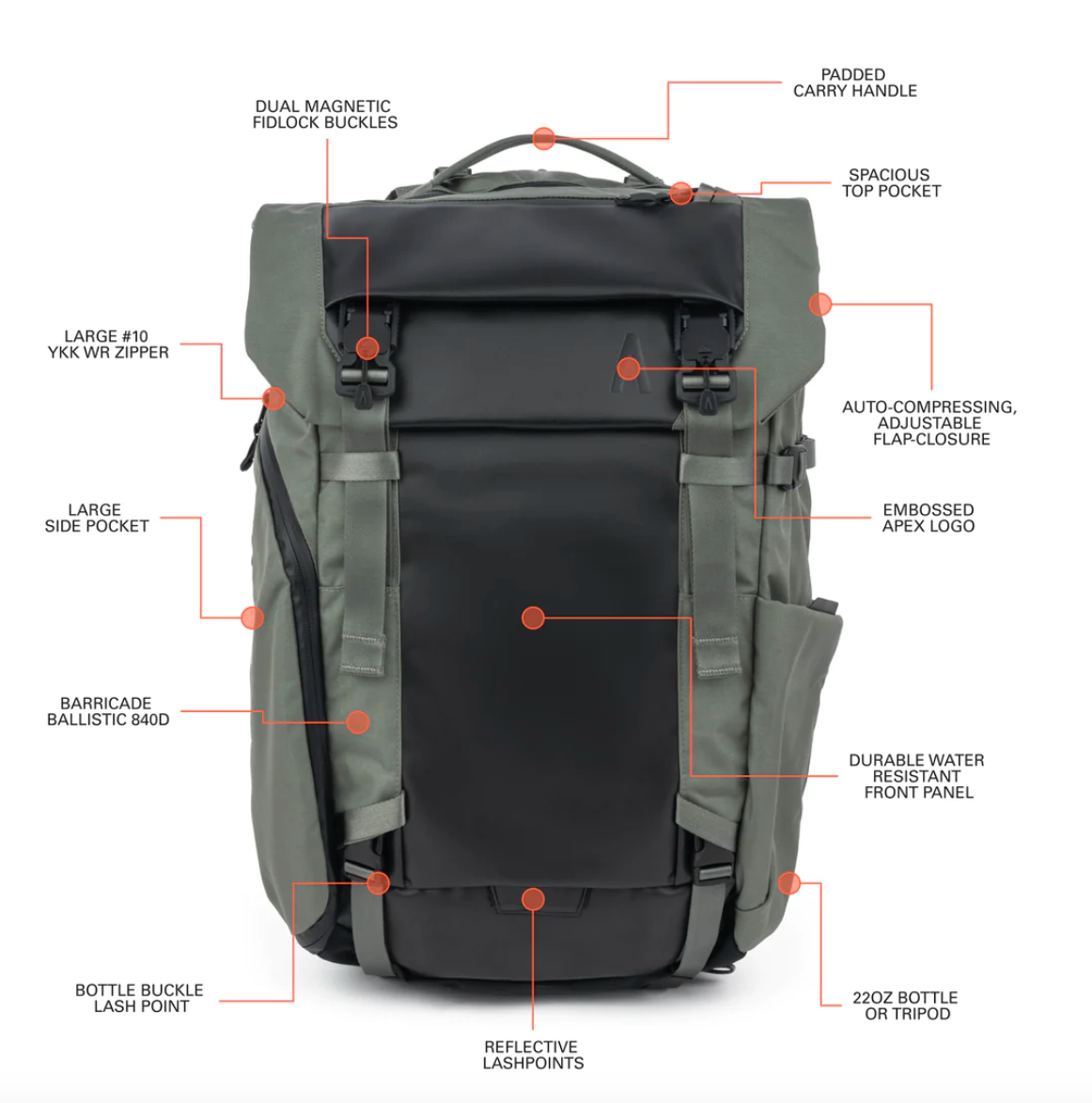 Boundary Supply Errant Pro Pack