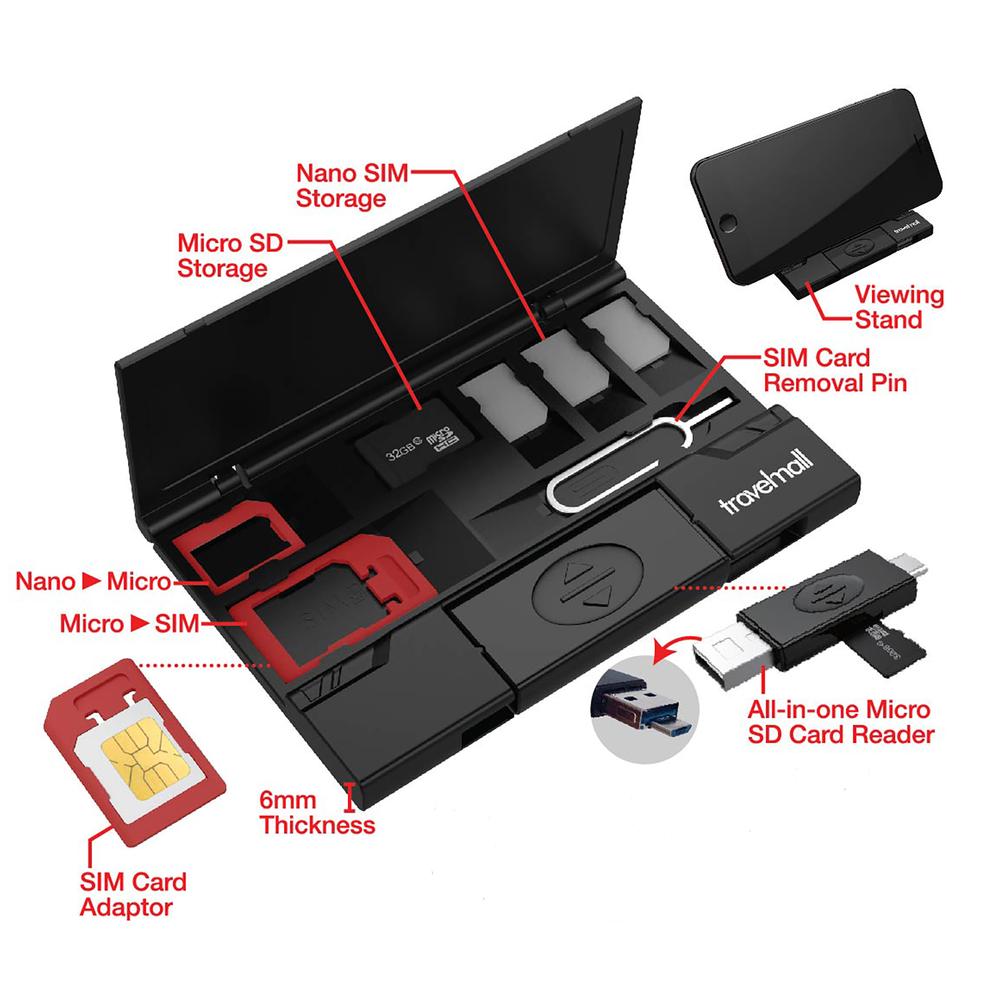 Travelmall Ultra Slim Multi-Storage SIM Card Organizer With Type C OTG Reader