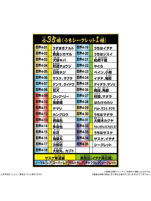 Bandai Naruto Shippuden Deformer Ninkai Seal Wafer Vol. 5 9
