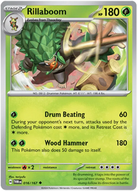 [Collector Troves] Pokemon Scarlet & Violet Twilight Masquerade Rillaboom Card