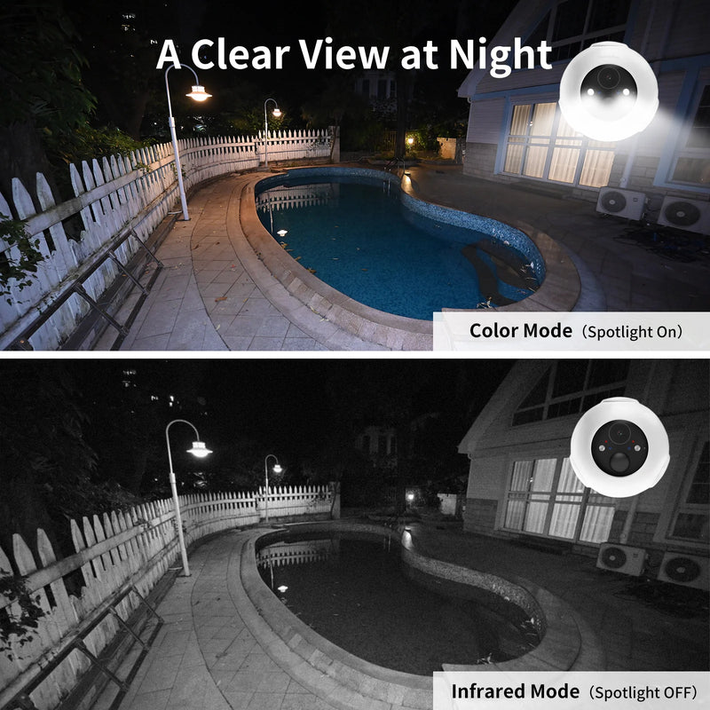 SwitchBot Outdoor Spotlight Cam 4