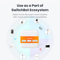 SwitchBot Hub Mini Matter Enabled