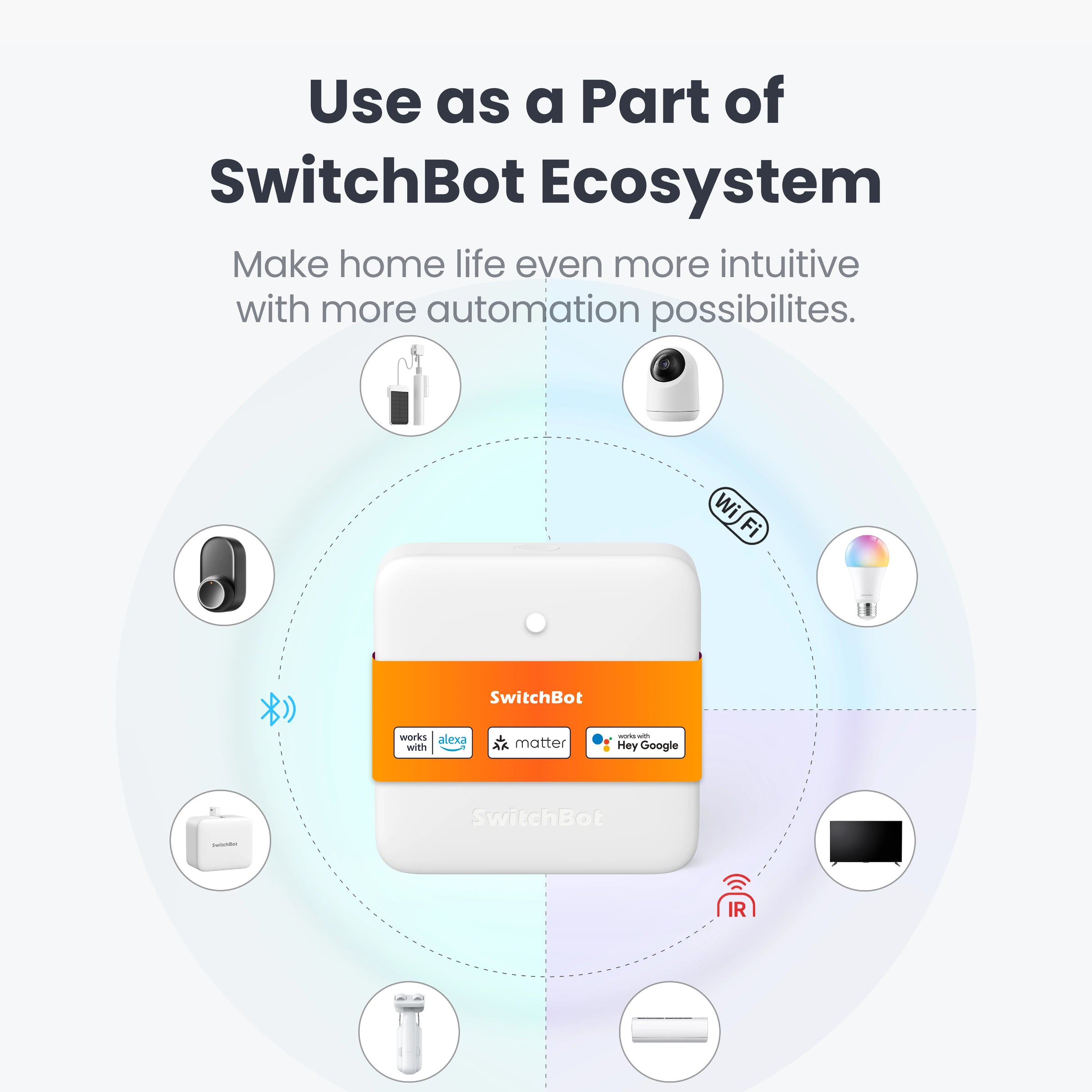 SwitchBot Hub Mini Matter Enabled