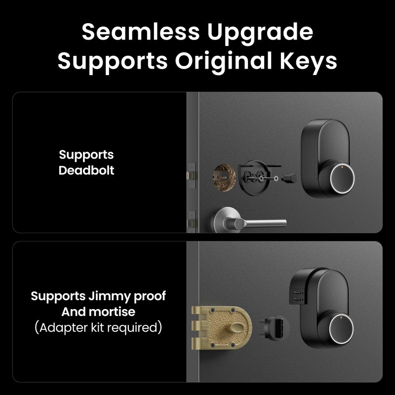 SwitchBot Keypad Vision 13