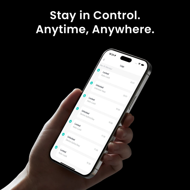 SwitchBot Keypad Vision 15