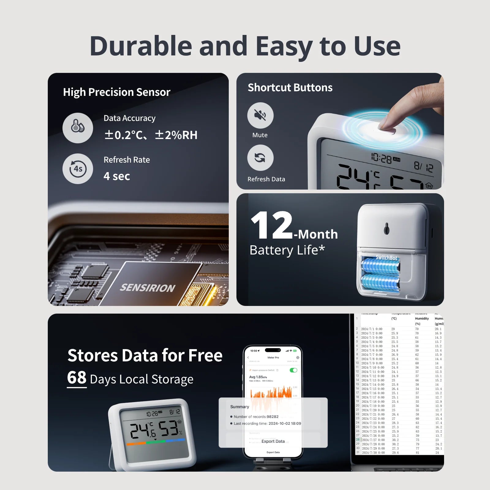 SwitchBot Meter Pro