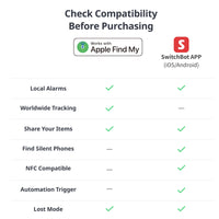 SwitchBot Wallet Finder Card 10
