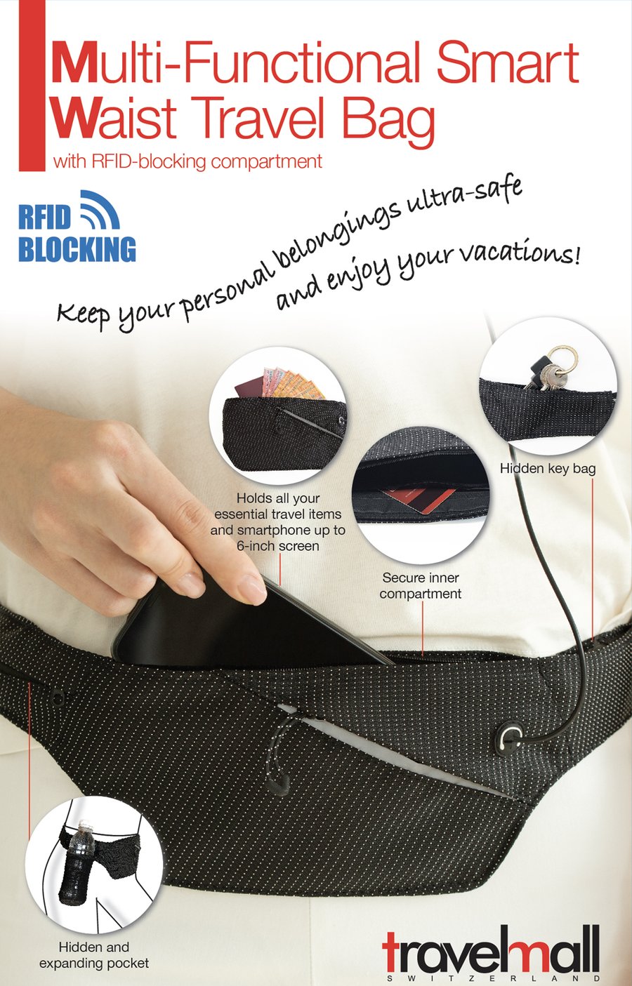 Travelmall Multi-Functional Smart Waist Travel Bag With RFID Blocking Compartment